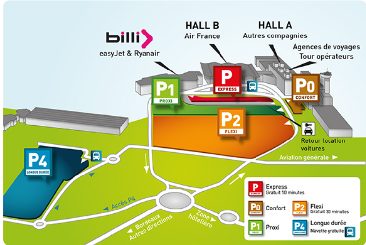 Plan parkings aéroport